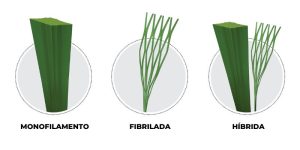 comparação-grama-sintetica-monofilamento-fibrilada-hibrida